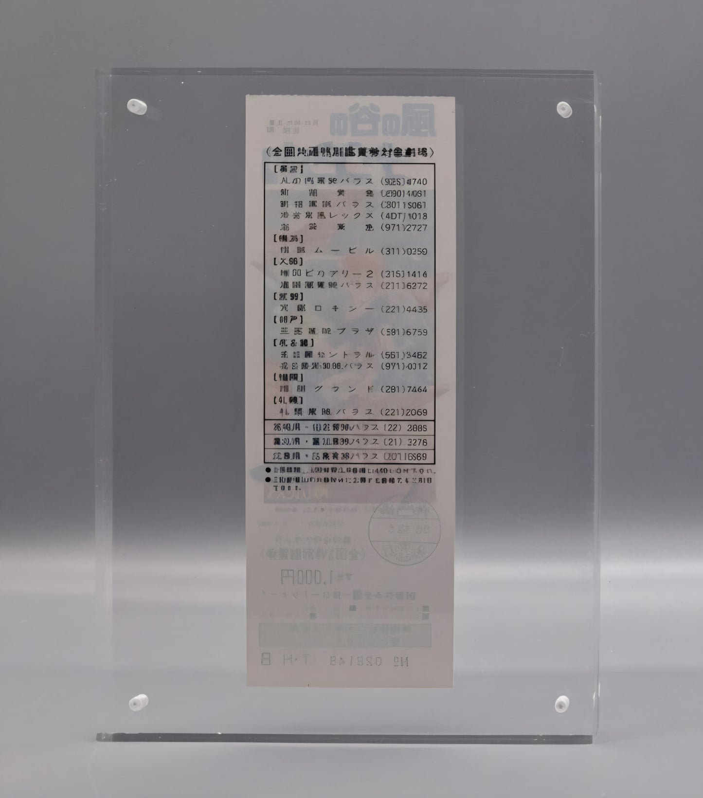 1984 Nausicaa of the Valley of the Wind unused movie ticket